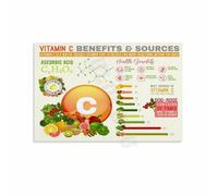 MDBJTCYZN Vitamin C Health Benefits Canvas Art Immune System Support Print for Home Office Gym Wall Decor(Unframed,12x18inch(30x45cm))