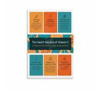 MDBJTCYZN Vitamin C - Minimalist Scientific Art Print, Facts & Molecular Design on Canvas, Modern Wall Decor for Contemporary Living Room or Bedroom(Unframed,16x24inch(40x60cm))