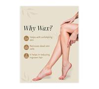 MDBJTCYZN Waxing Benefits Chart Canvas Wall-Art Print Beauty Salon Decor Educational Poster for Home or Spa(Framed,08x12inch(20x30cm))