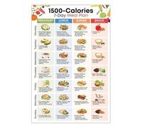 MDBJTCYZN Weekly Diet & Nutrition Poster - 7-Day Meal Plan with Grocery List, Low Carb Reference, Gift for Healthy Life(Unframed,12x18inch(30x45cm))