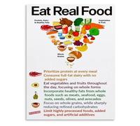 MDBJTCYZN Wellness Nutrition Poster Eat Real Food Guide with Food Pyramid Chart for Healthy Kitchen Fitness Room Decor(Framed,12x18inch(30x45cm))