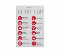 MDBJTCYZN Wellness Poster Red Light Benefits Guide Infrared Light Health Science Chart for Bedroom Living Room Decor(Framed,16x24inch(40x60cm))