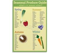 MDBJTCYZN Whats in Season Poster A Guide to Fruits and Vegetables Educational Kitchen Wall-Art Canvas Print Gift for Cooks and Food Lovers(Unframed,12x18inch(30x45cm))