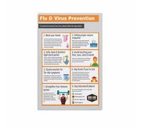MDBJTCYZN Workplace Health Poster Flu Cold Prevention Guide Hygiene Awareness Chart for Office Clinic Break Room(Unframed,08x12inch(20x30cm))