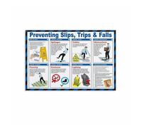 MDBJTCYZN Workplace Poster - Slip Trip Fall Prevention Guidelines, Motivational Wall-Art for Office and Home Decor(Unframed,16x24inch(40x60cm))