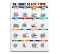 MDBJTCYZN Writing Reference Poster Descriptive Words Language Arts Educational Chart for Classroom Wall Decor School Learning Tool(Unframed,12x18inch(30x45cm))