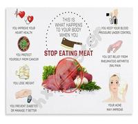 MDBJTCYZNo Meat Diet Results Poster Health Changes and Benefits Guide Canvas Wall-Art for Kitchen Wellness Room Decor(Unframed,08x12inch(20x30cm))