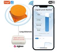 ME201WZ SmartLife Tuya App ZigBee3.0 Gateway Sensor de nivel de agua Monitor remoto WiFi Detector de nivel de tanque de agua alarma