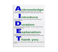 Medical Wall Art Poster for Patient Communication Canvas Painting Bedroom Living Room Decor(Unframed,12x18inch(30x45cm))