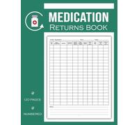 Medication Returns Book: A4 - Medicine Returns Records for Care Providers, Healthcare Professionals & Residential Settings | Disposal & Witness Log | 120 Pages