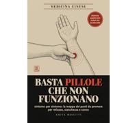 Medicina Cinese | Basta Pillole Che Non Funzionano: Sintomo per sintomo, la mappa dei punti da premere per reflusso, stanchezza e sonno
