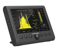 Medidor de audio estéreo TC Electronic CLARITY M STEREO con pantalla de alta resolución de 7" y conexión USB para medición enchufable