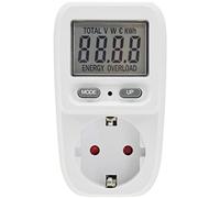 Dispositivo de medición de costos de energía CTM- 4250416316875