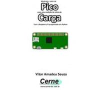 Medindo O Valor De Pico Para Uma Medição De Célula De Carga Com A Ras
