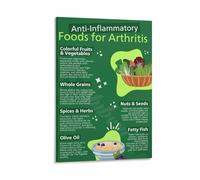 Mediterranean Diet and Healthy Eating Poster Nutrition Food Chart Guide Kitchen Canvas Wall Art(Unframed,16x24inch(40x60cm))