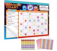 Meetory - Pizarra de recompensas magnética semanal para pared o frigorífico, calendario para programa diario y calendario semanal