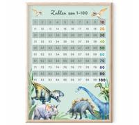 MeinBaby123® Póster DIN A4, números 1-100, números de 1-100, póster educativo para niños, póster educativo de matemáticas, escuela primaria, aprendizaje de números, decoración de aula, (Dino A4)