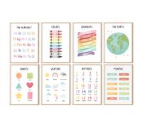 MeinBaby123® Póster educativo en inglés, imágenes para habitación infantil, juego de 8 unidades, A4 y A5, alfabeto ABC, números, preescolar, escuela primaria, póster de pared premium (juego de 8
