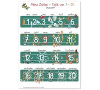 Meine Zahlen-Tafel von 1-20 Druckschrift: Lernposter DINA4 laminiert