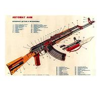 meishe arte Póster Impresión Vintage kalashnihov pistola de Rifle de asalto AK-47 modificado estructura gráfico Militar Collection oficina en casa decoración de la pared, 15.75'' x 10.63''