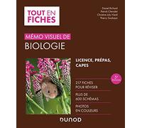Mémo visuel de biologie