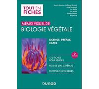 Mémo visuel de biologie végétale