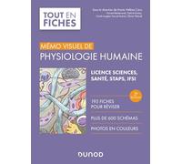 Mémo visuel de physiologie humaine