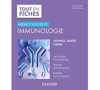 Mémo visuel d'immunologie
