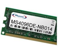 Memory Solution MS16384LEN512 16GB DDR4 2666MHz módulo de - Memoria (16 GB, DDR4, 2666 MHz, 288-pin DIMM)