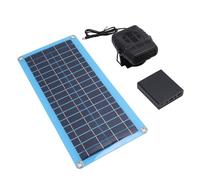 MENDUNER Calentador Solar para Casa de Mascotas de 30 W, Calentador Portátil para Perros con Aire Caliente Ajustable, Calor de Invierno para Mascotas de Coche para Navidad, Seguridad con