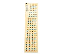 Mengmen Calcomanías de diapasón de guitarra, calcomanías de diapasón para trastes de diapasón, pegatina de para principiantes de práctica, ajuste de 4 cuerdas bajo (bajo multicolor)