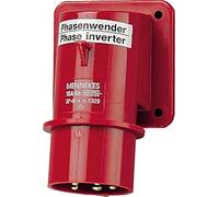 Mennekes 329 Clavija de Panel con Inversor de Fases 16A 5 polos 400V Contacto Roscado IP44