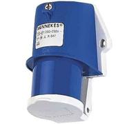 Mennekes 847 - Clavija mural con tapa