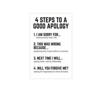 Mental Health Apology Steps Educational Poster 4 Steps to A Good Apology Wall Art for Counselor Therapy Office Gift(Framed,12x18inch(30x45cm))