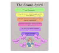 Mental Health Art Shame Spiral Poster Therapy Counseling Office Decor Canvas Wall Print Guide for Self Care Healing(Framed,08x12inch(20x30cm))