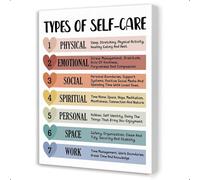 Mental Health Awareness Canvas - Self Care Therapy Office Wall Art, Mindfulness Print for Counseling Decor, Healing Journey Inspiration for Office Home (Framed,12x18inch(30x45cm))
