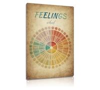 Mental Health Awareness Metal Sign Feelings Identification Chart Wall-Art for Office Classroom Calm Corner Decor 8 X 12 inch