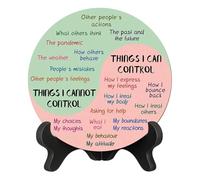Mental Health Emotions Chart, Wooden Feelings Wheel with Stand, Comfortable Emotion Decoration Tool Offices Emotional Awareness Display, Emotional Support for Comfort Decor