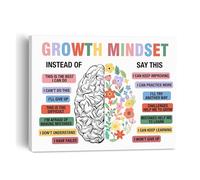 Mental Health Office Decor, Positive Affirmations & Inspirational Quotes Wall Art for Therapy, School Psychology Counseling Room(Framed,12x18inch(30x45cm))