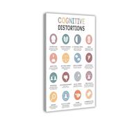 Mental Health Poster Cognitive Distortions Thinking Errors Chart Cognitive Biases Therapy Office Decor Psychology Wall Art Canvas Print(Unframed,12X18inch(30X45cm))