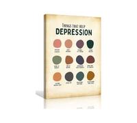 Mental Health Poster Depression Coping Skills Poster Positive Wall Art Therapy Office Decoration for Bathroom Vertical Canvas Prints(Framed,08x12inch(20x30cm))