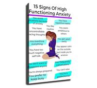 Mental Health Poster Fifteen Anxiety Symptoms | Break the silence around silent suffering with this compassionate poster for offices(Unframed,12x18inch(30x45cm))