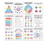 Mental Health Posters, Anxiety Therapy Motivational Poster Counseling Office Must Haves School Counselor Supplies, Mental Health Wall Art Decor Hom(Framed,08x12inch(20x30cm))