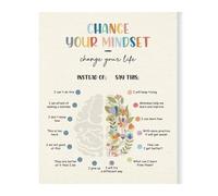 Mental Health Therapy Poster, Change Your Words Change Your Mindset, Office Wall Art for Counselor, Psychologist, Social Worker, Calm Corner(Framed,08x12inch(20x30cm))