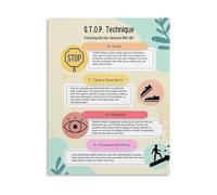 Mental Health Wall-Art DBT Distress Tolerance Skills Poster Mindfulness Technique Canvas Painting for Counseling Office Home Decor(Unframed,16x24inch(40x60cm))