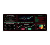 Mercado Candlestick Patterns Mousepad - 30x80x0.2cm Large teclado del ordenador | Antideslizante Funny Desk Board Game Pad, Easy Application Portable Keyboard Mat para el hogar, estudio, sala de
