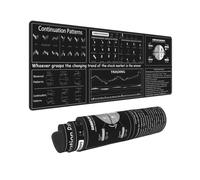 Mercado de valores Invest Day Trader Trading Finanzas Valores Financieros Alfombrilla de mouse XL extendida, base de goma antideslizante borde cosido PC computadora computadora mouse pad grande 31.5 x