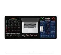 Mercado de valores Mousepad - Patrones de gráficos de caucho Papates para escritorio | Metín de trucos de escritorio de computadora de 80x30cm para principiantes e amantes del comercio intradementos