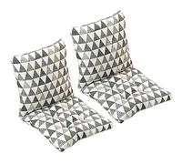 MeRcri Pack 1/2/4 Cojines para Sillas con Respaldo,40x40/45x45/50x50 cm,con Correas de Sujeción,Cojín Acolchado de Respaldo Bajo, Cojín Acolchado para Silla de Jardín (Color : #2, Size : 40x40cm2pcs)