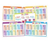 merka Manteles Individuales educativos, Juego de sumas, restas, multiplicaciones y divisiones, plástico de Silicona para el Comedor, Preescolar y Primaria Edades 4-5, 5-9 Matemáticas 17 x 11